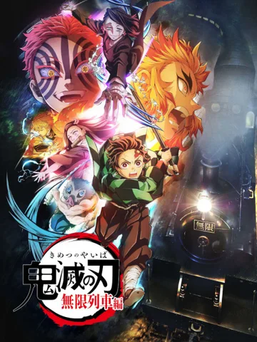 Demon Slayer: Kimetsu no Yaiba Mugen Train Arc