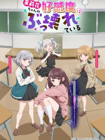 Marika's Love Meter Malfunction
