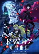 RWBY: Ice Queendom